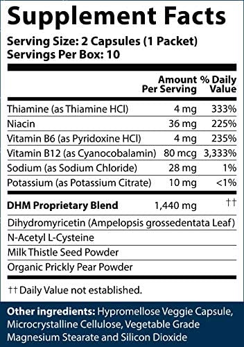 DHM detox ingredients