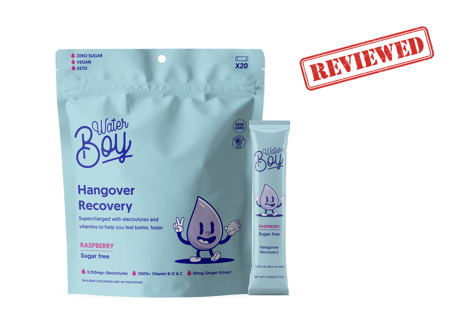 I TESTED AND RANKED 20 BEST HANGOVER CURES